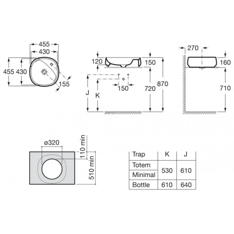 Lavabo de FINECERAMIC® de sobre encimera - ROCA